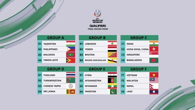 asian cup 2027 dau truong dinh cao bong da chau a